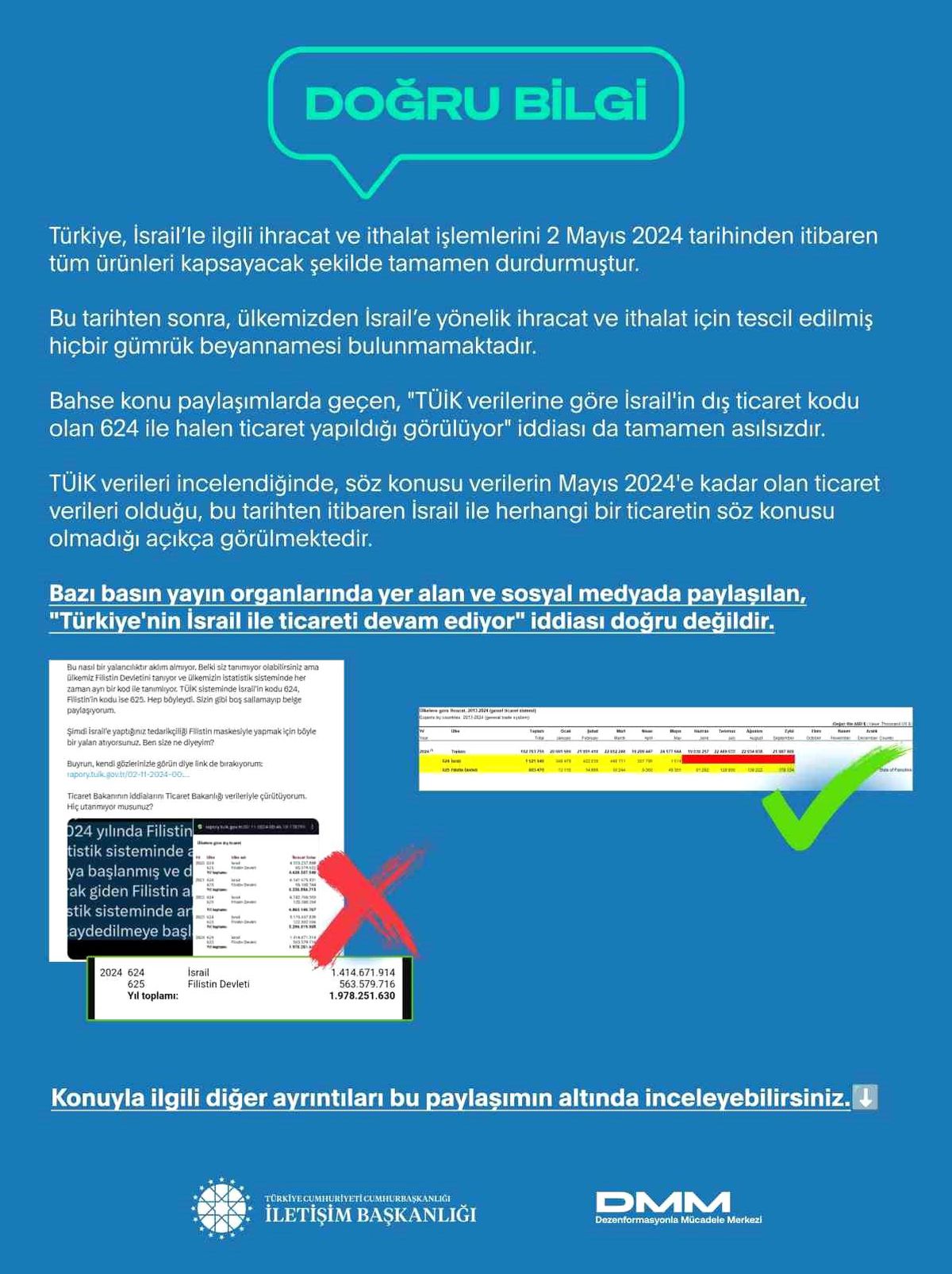 DMM\'den Ticaret Yalanlaması