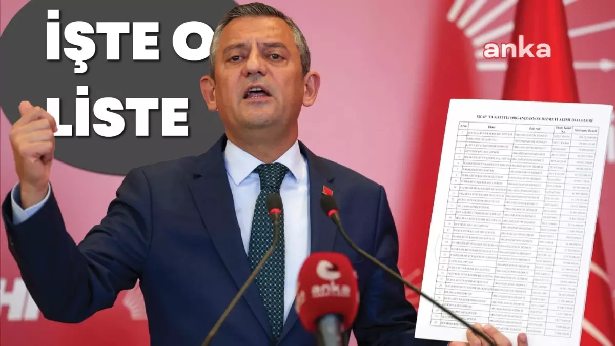 Özgür Özel\'in Gösterdiği Belediye Etkinlik Harcamaları Listesi..."Fatih Belediyesi\'nin 22 Milyonu Var 2023\'ün Parasıyla. Yolluyor Musunuz Müfettiş?"