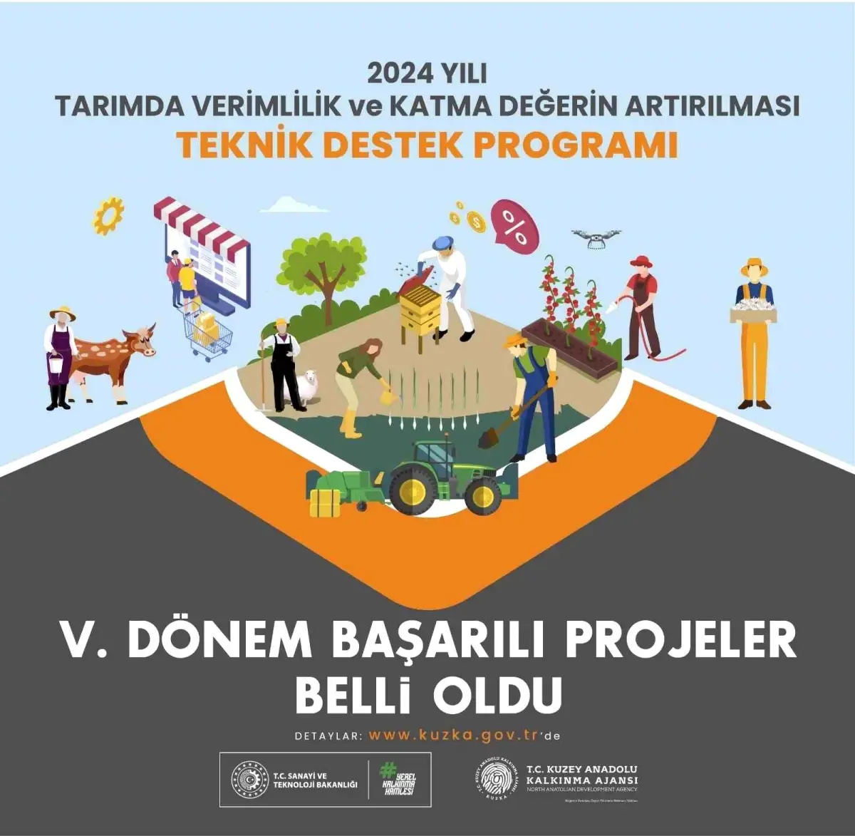 2024 Tarım Destek Programı Proje Sonuçları Açıklandı