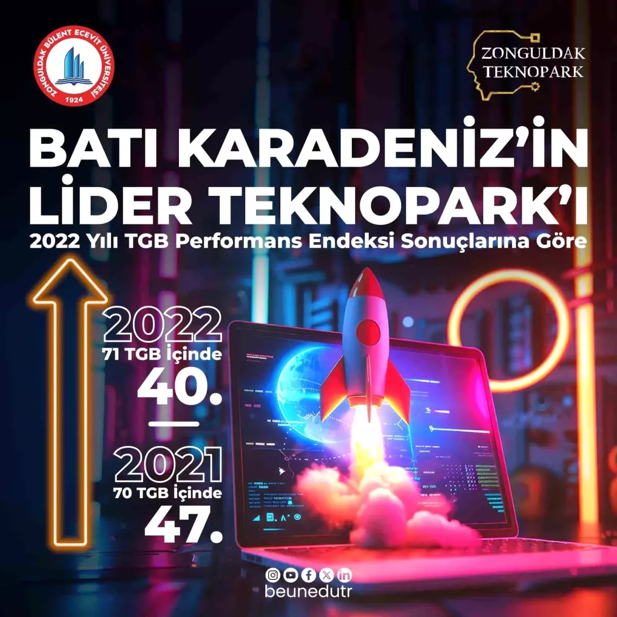 Zonguldak Teknopark Başarıyla Yükseldi