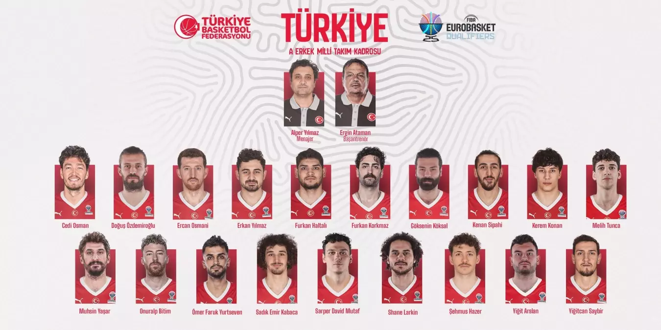 A Milli Erkek Basketbol Takımı\'nın EuroBasket 2025 Aday Kadrosu Açıklandı