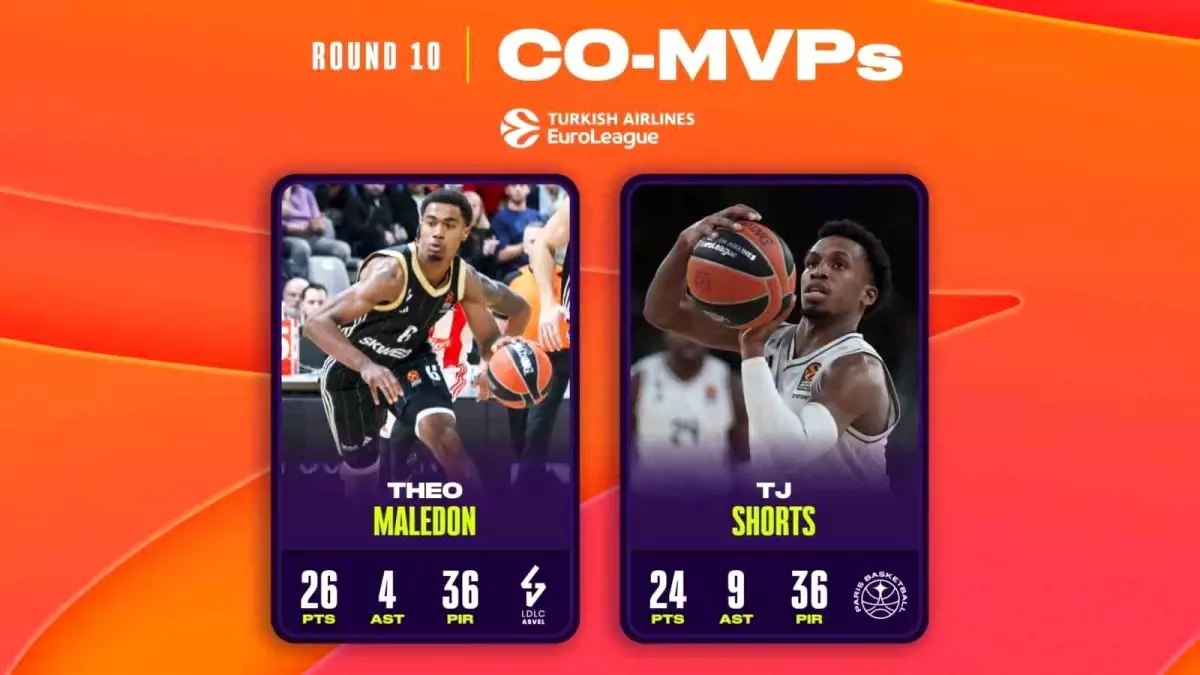 Euroleague Haftanın MVP\'leri Belli Oldu