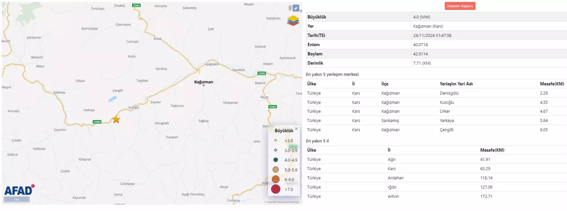 Kars\'ın Kağızman İlçesinde 4 Büyüklüğünde Deprem