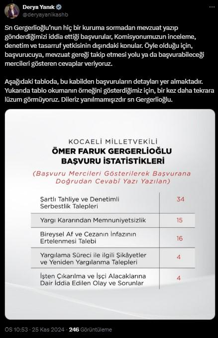 Dem Partili Gergerlioğlu ile Ak Partili Yanık Arasında 'mevzuat' tartışması