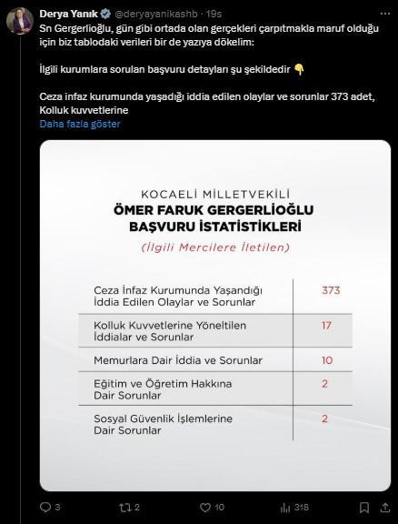 Dem Partili Gergerlioğlu ile Ak Partili Yanık Arasında 'mevzuat' tartışması