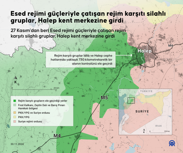 Türkiye sınırındaki kaosa Putin desteği! Rusya Ordusu Halep'e operasyon başlattı