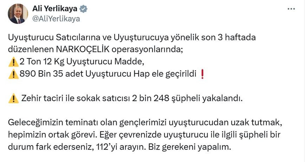 Uyuşturucu Operasyonlarında 2 Bin 248 Şüpheli Yakalandı