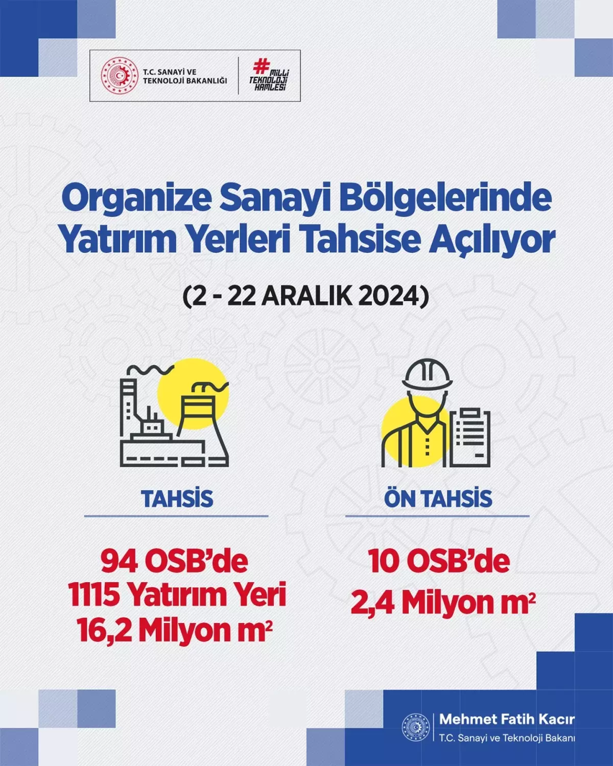 Sanayi Bakanı Kacır, 94 OSB\'de 16,2 Milyon Metrekare Yatırım Alanı Tahsis Başvurularına Açıldı