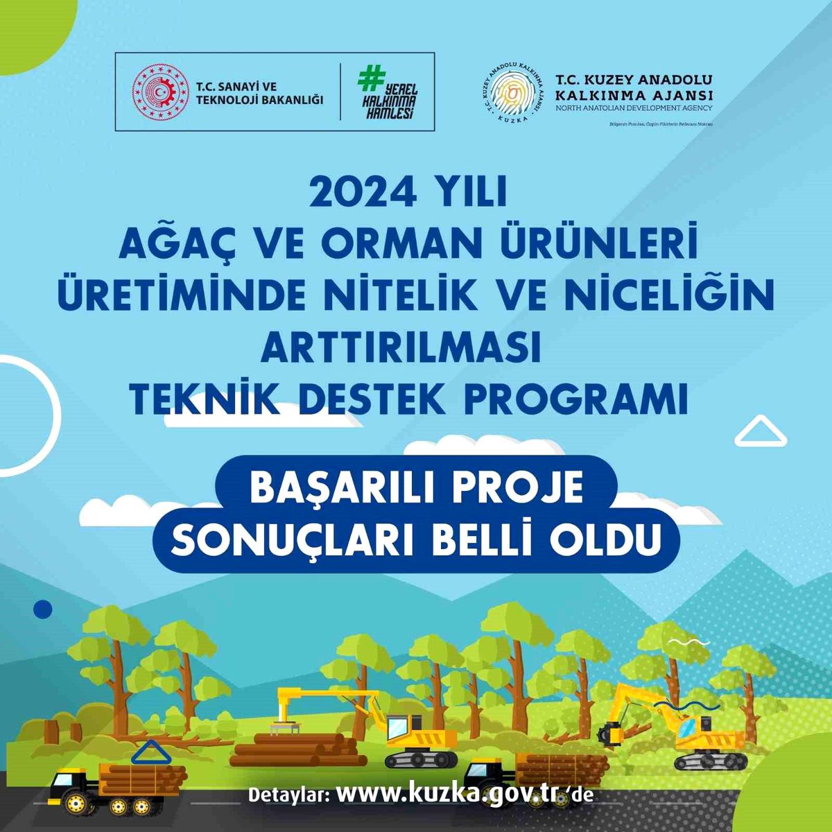 KUZKA\'nın 2024 Destek Programı Başvuruları Tamamlandı