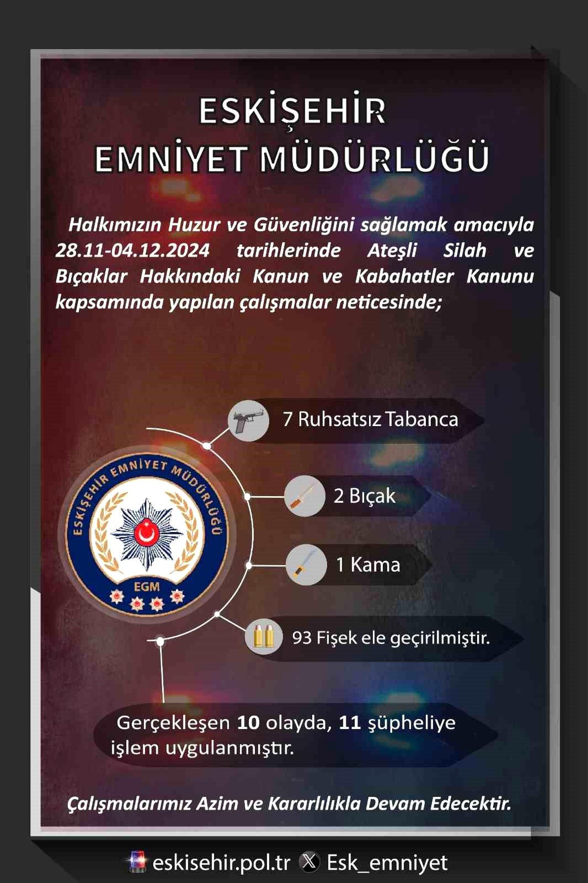 Eskişehir\'de Ruhsatsız Silah Operasyonu