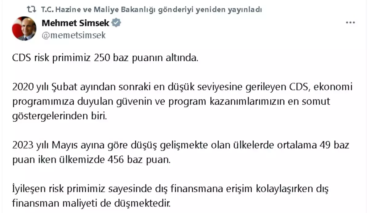 Türkiye\'nin CDS Risk Primi 250 Baz Puanın Altına İndi