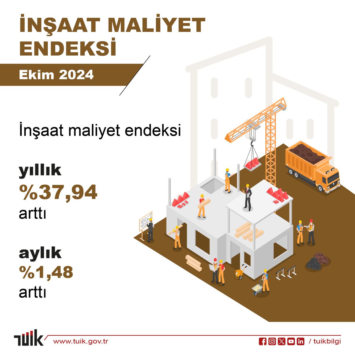 Türkiye\'de İnşaat Maliyetleri Ekim\'de Artış Göstermeye Devam Ediyor