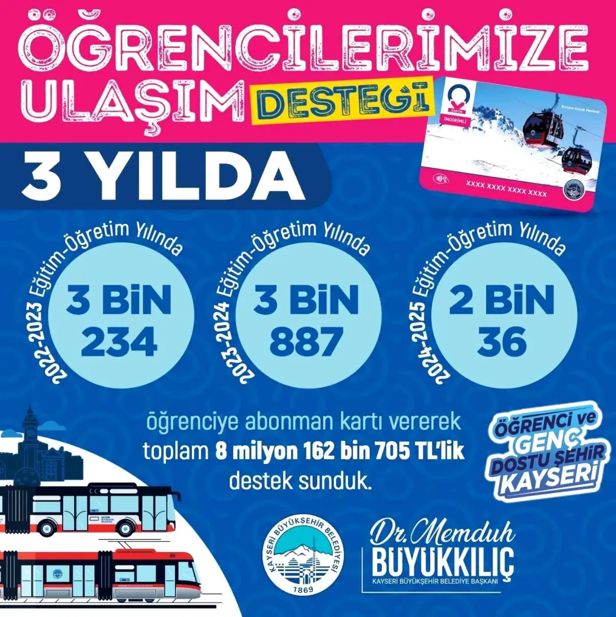 Kayseri\'den Öğrencilere Ulaşım Desteği