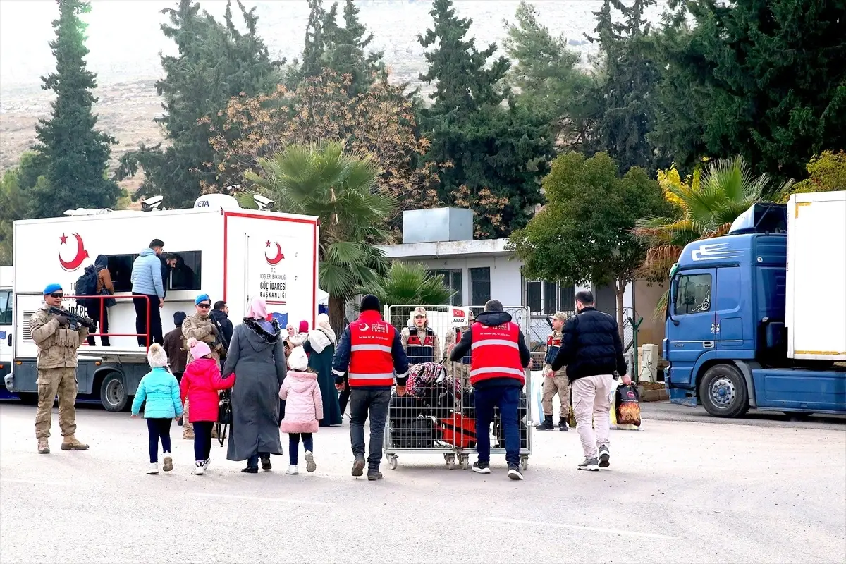 Suriyelilerin Ülkelerine Dönüşü