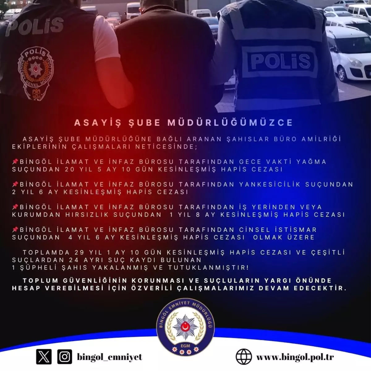 29 Yıl Hapis Cezası Olan Şahıs Yakalandı