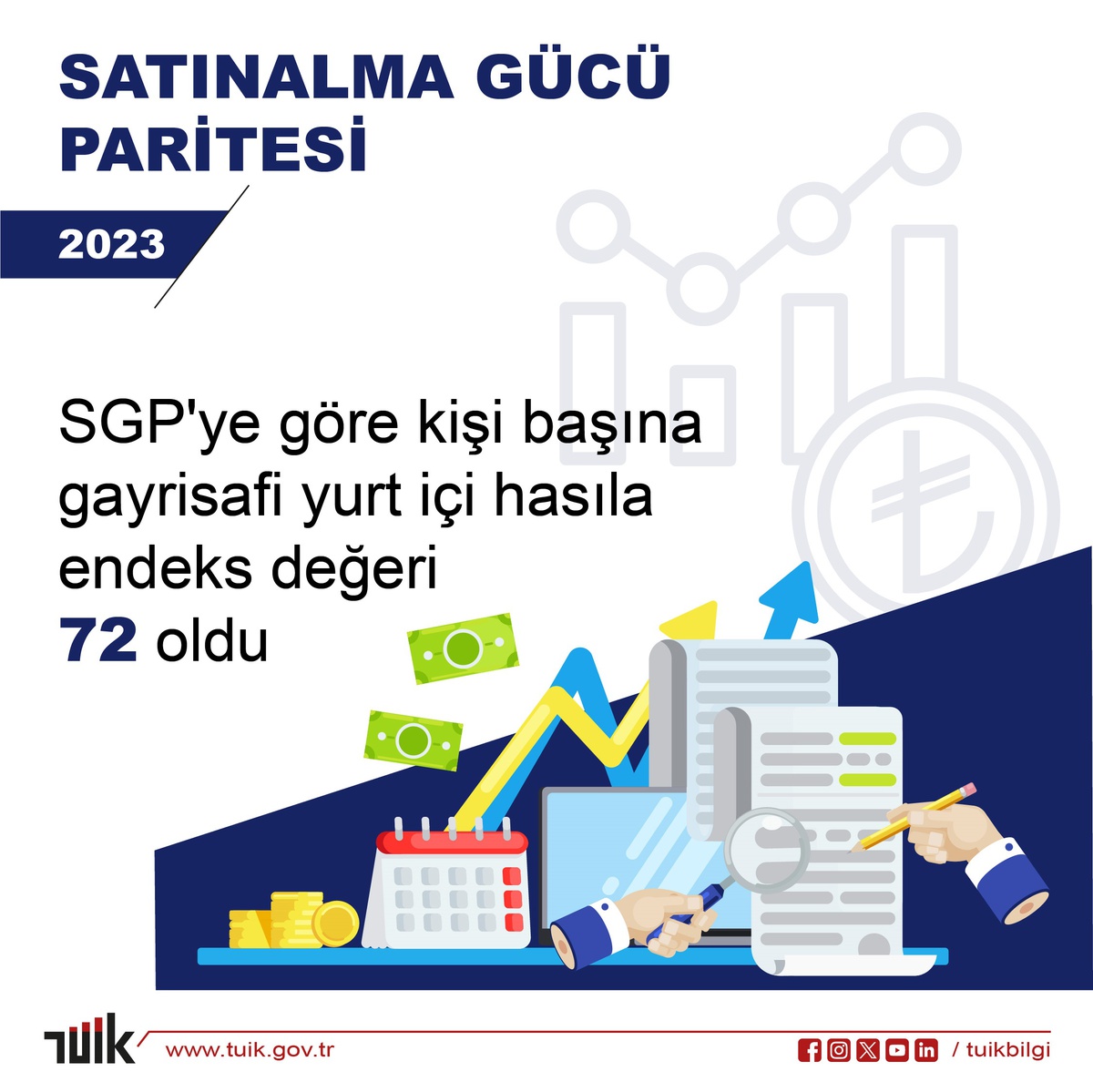 TÜİK 2023\'te Türkiye\'nin Ekonomik Durumunu Açıkladı