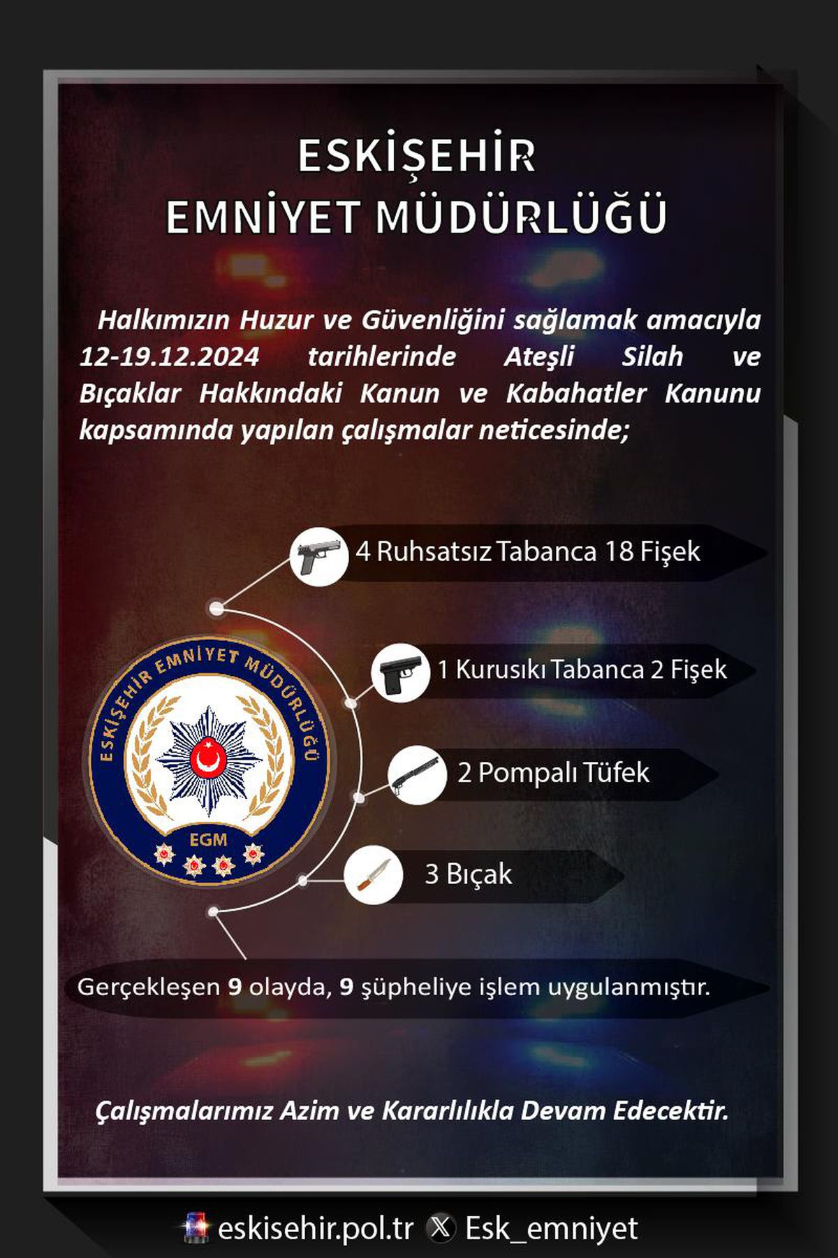 Eskişehir\'de Silah ve Bıçak Operasyonu