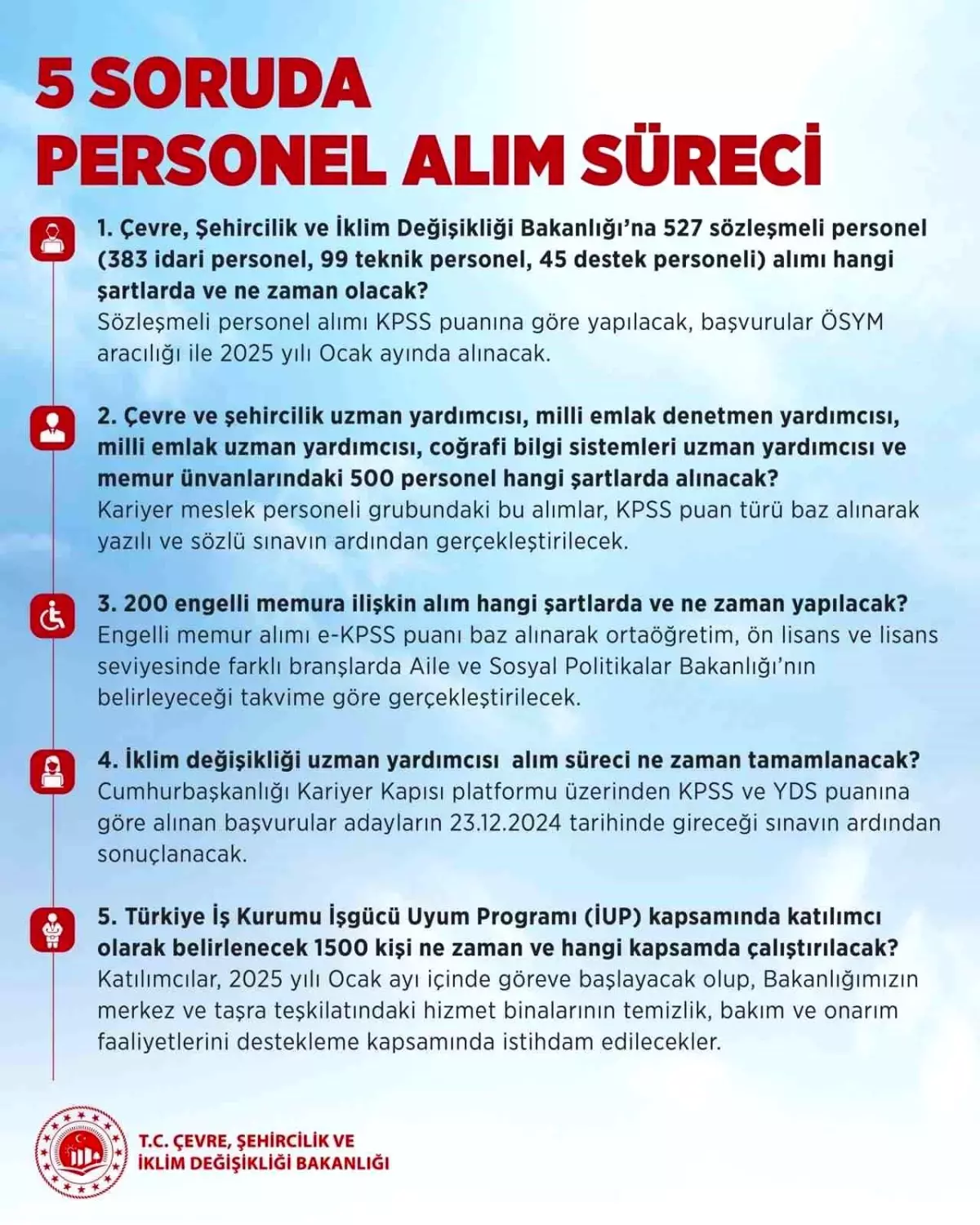 Bakanlık 2025\'te 1331 Personel Alacak