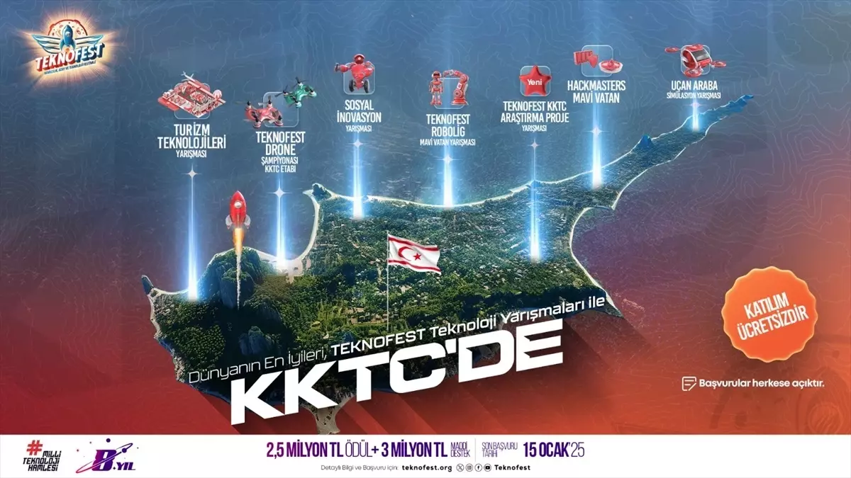 TEKNOFEST KKTC 2025 Başvuru Süreci Başladı