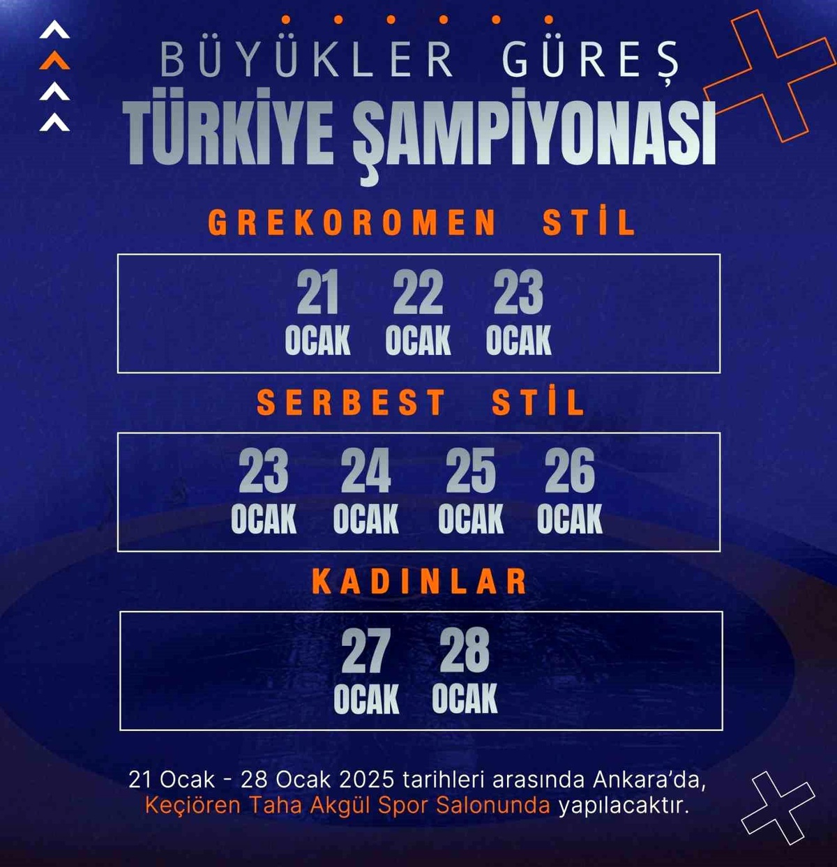 2025 Büyükler Güreş Şampiyonası Ankara\'da