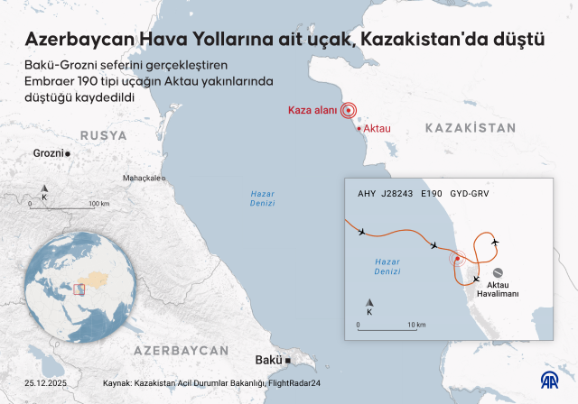 Kazakistan'da 67 kişiyi taşıyan yolcu uçağı düştü