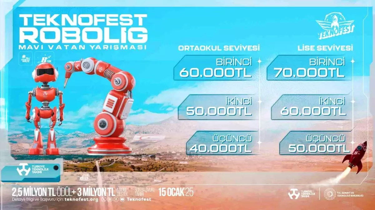 TEKNOFEST Robolig Yarışması Başvuruları Devam Ediyor