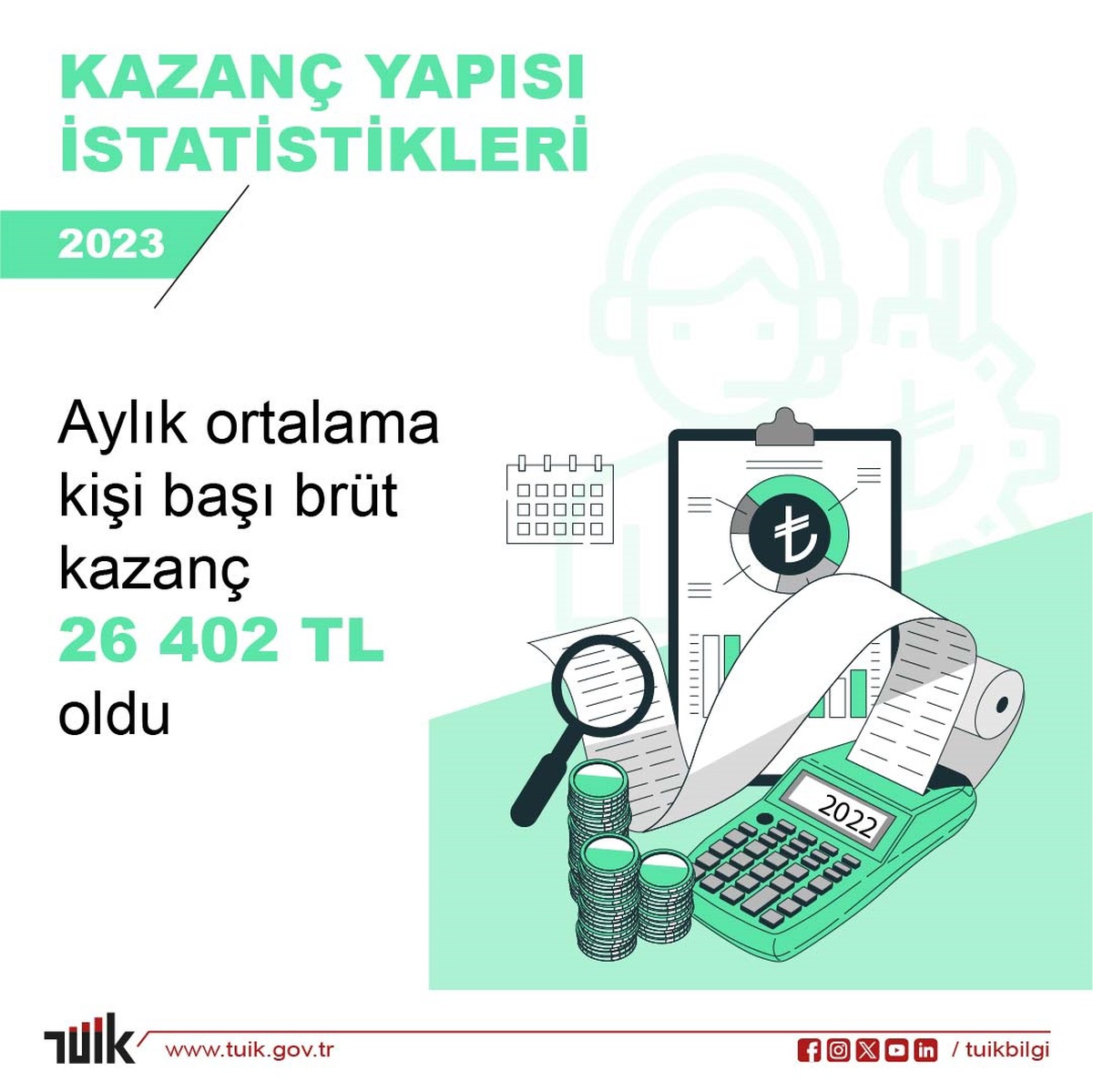 TÜİK 2023 Kazanç İstatistiklerini Açıkladı