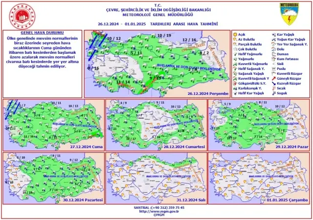 Valilikten İstanbul için fırtına uyarısı