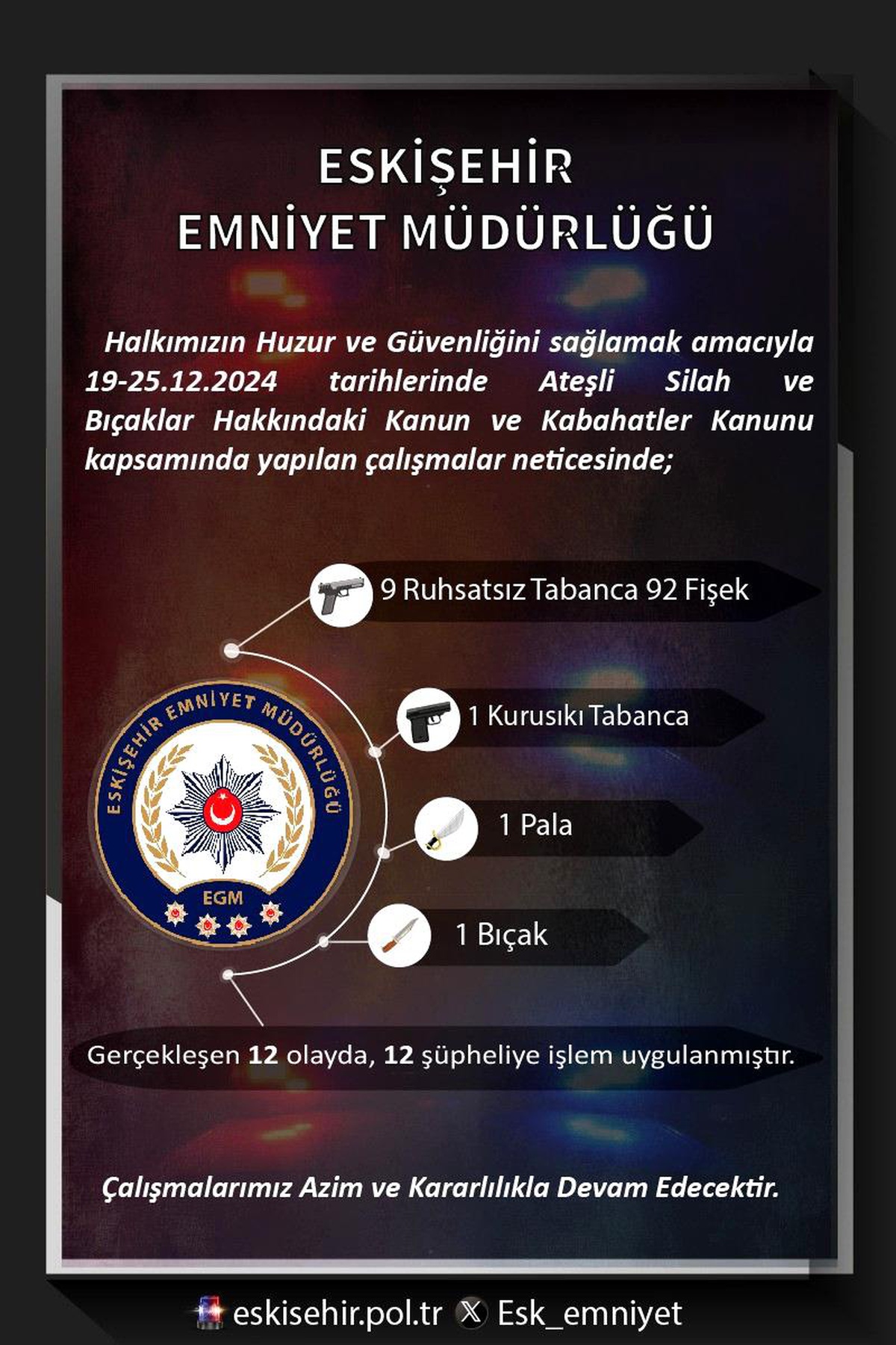 Eskişehir\'de Silah Operasyonu