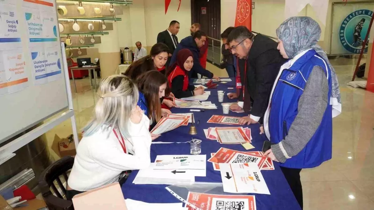 Gençlik Politika Çalıştayı Afyon\'da Yapıldı