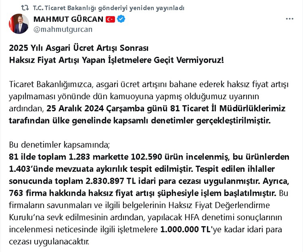 Haksız Fiyat Artışlarına 2,8 Milyon TL Ceza Uygulandı