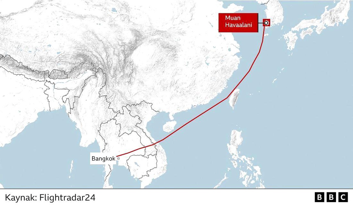 Jeju Air Uçağı Kazası: 151 Ölü