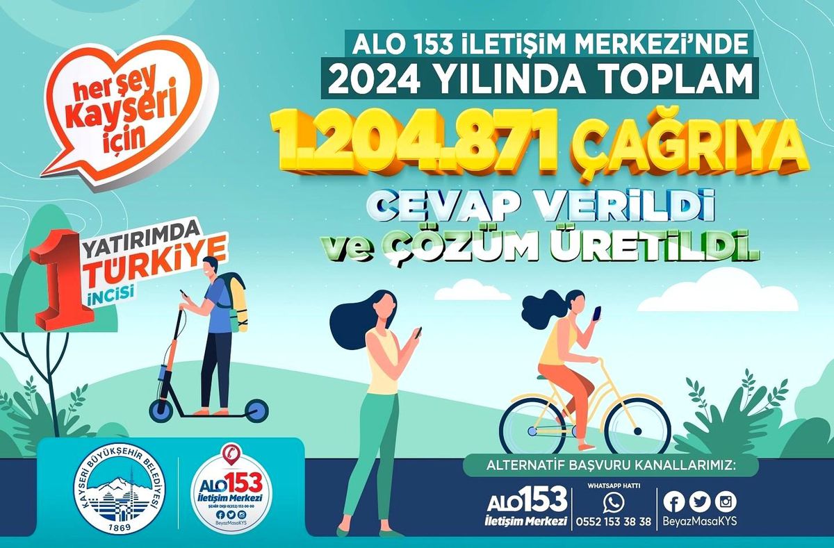 Alo 153 İletişim Merkezi, 2024\'te 1 Milyon Çağrıya Cevap Verdi
