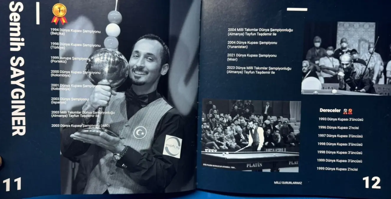 Türk Bilardo Tarihi Arşiv Haline Getirildi