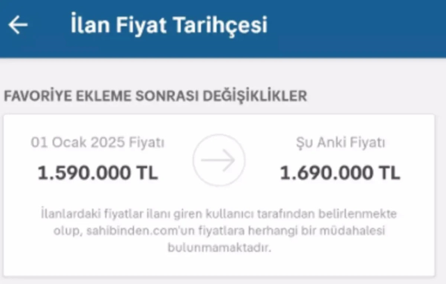 Düşük faizli konut kredisi gelmeden fiyatlar artmaya başladı