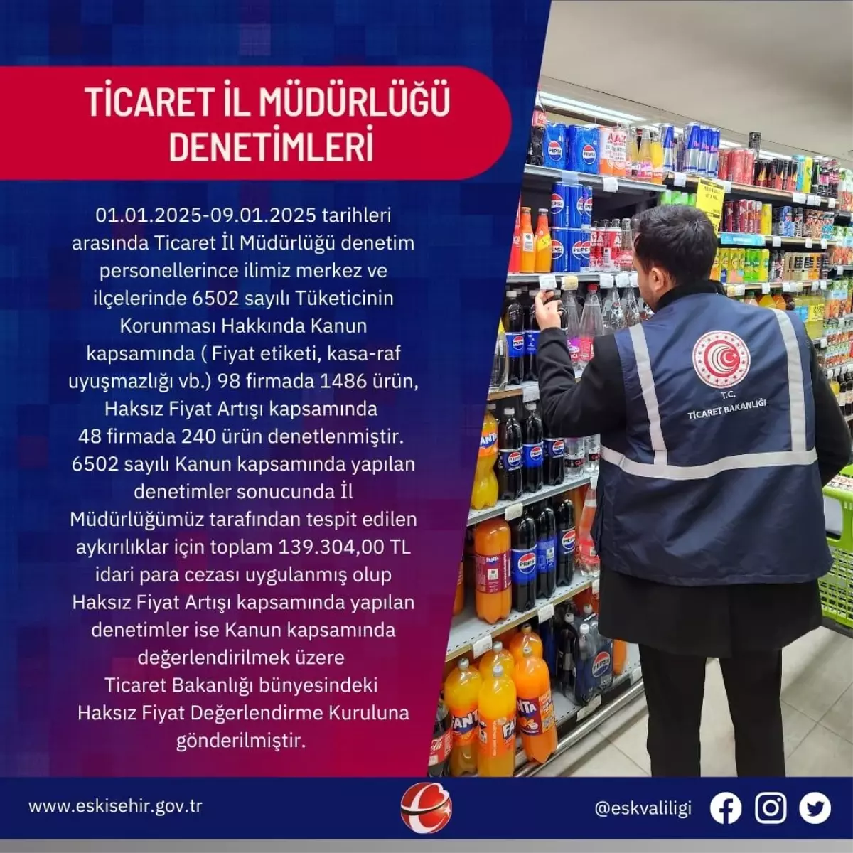 Eskişehir\'de Haksız Fiyat Denetimleri