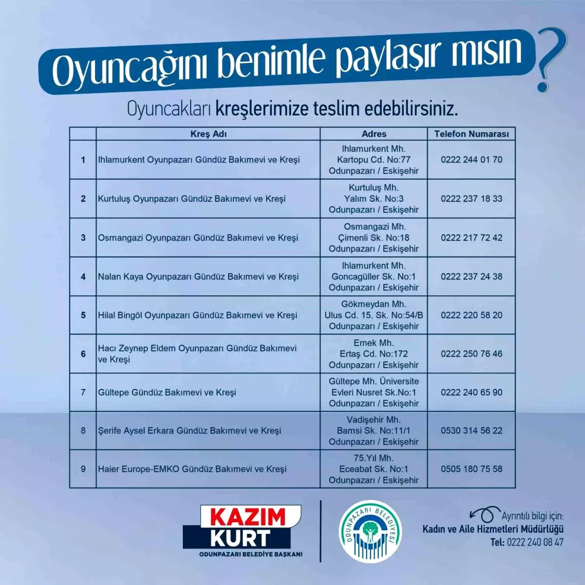 Odunpazarı\'ndan Çocuklar Arası Dayanışmayı Artıran Kampanya