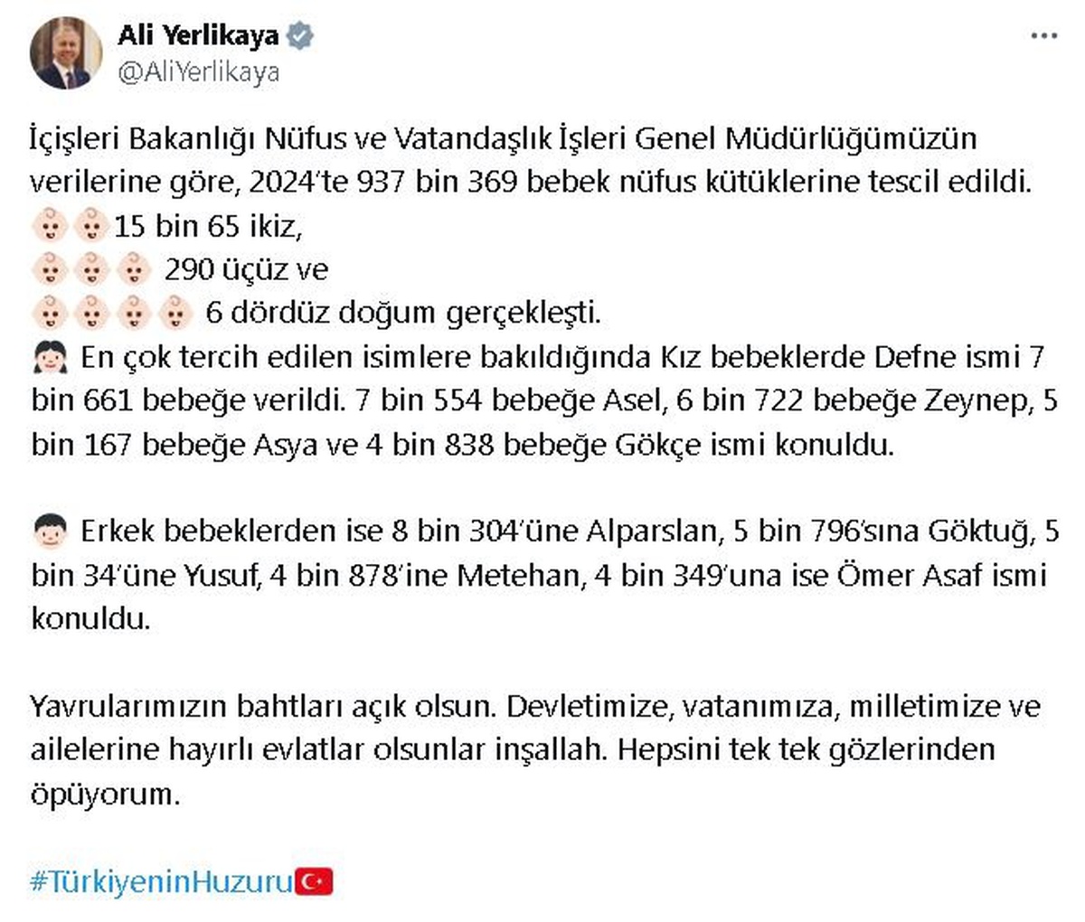 2024\'te Nüfus Kütüklerine 937 Bin 369 Bebek Tescil Edildi