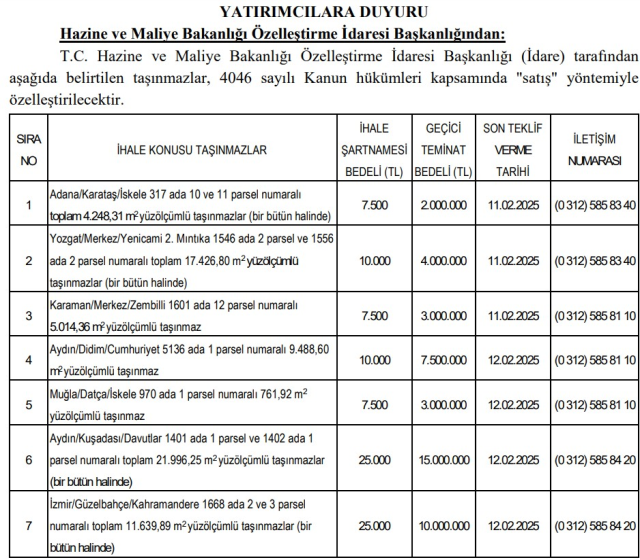 Özelleştirme İdaresi 6 ilde taşınmaz satışı yapacak