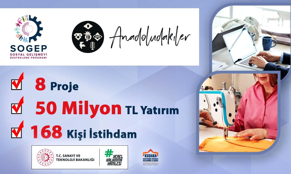 Erzurum\'da SOGEP Anadoludakiler Programı Kapsamında Üç Proje Desteklendi