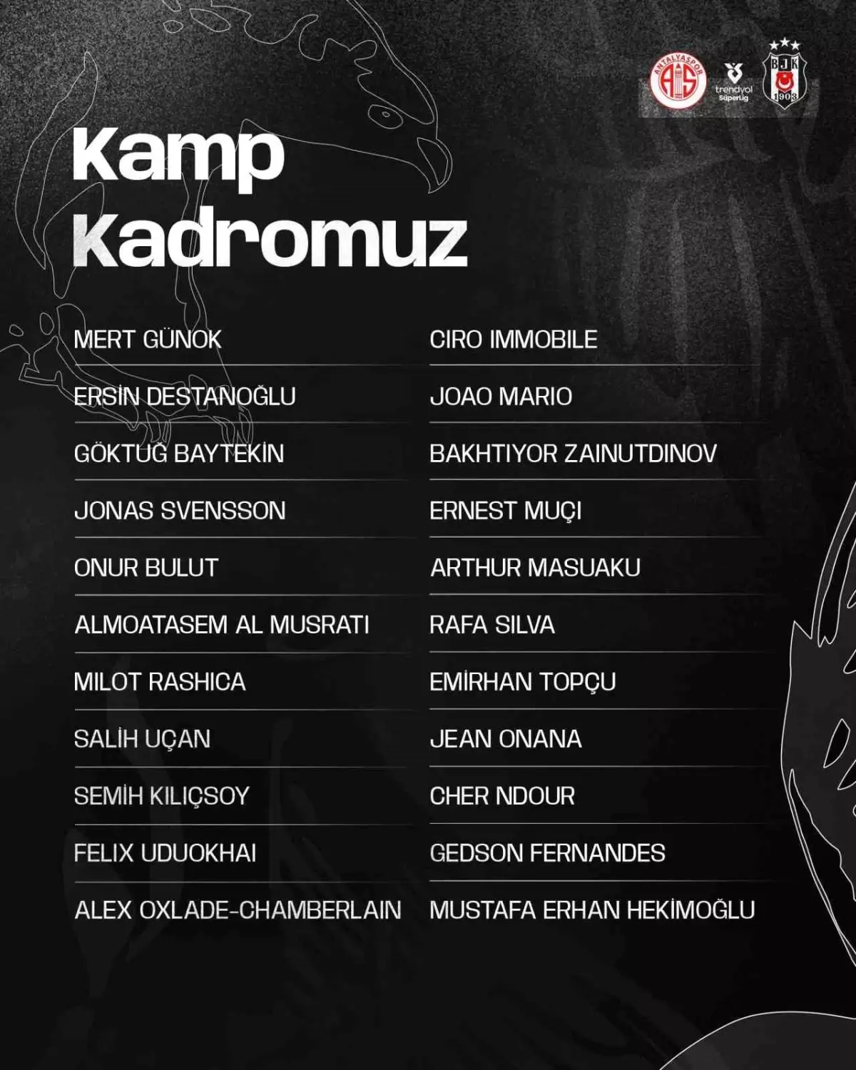 Beşiktaş\'ın Antalyaspor Maç Kadrosu Belli Oldu