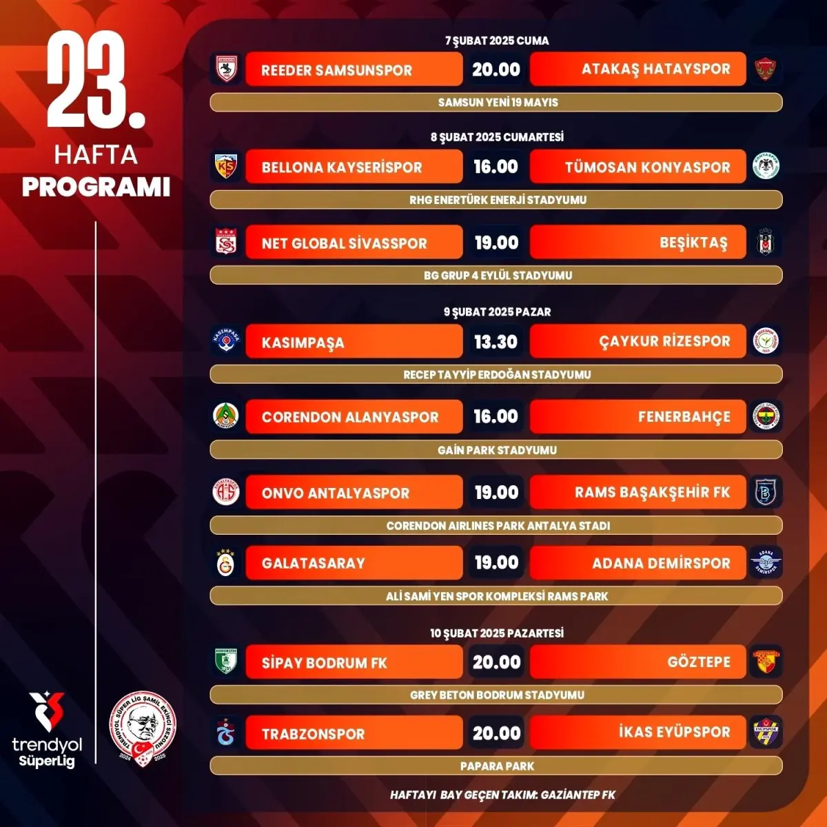 Süper Lig 23. Hafta Programı Açıklandı