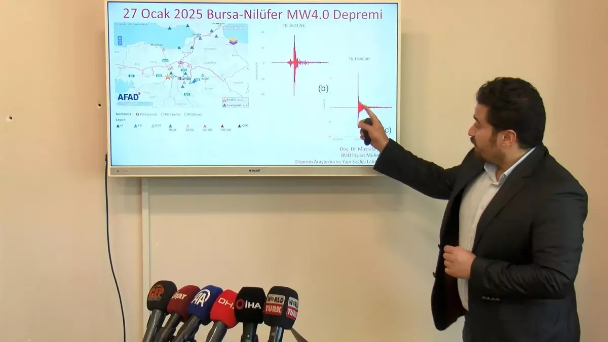 Bursa\'da Meydana Gelen Deprem İçin Yeni Fay Hattı Uyarısı