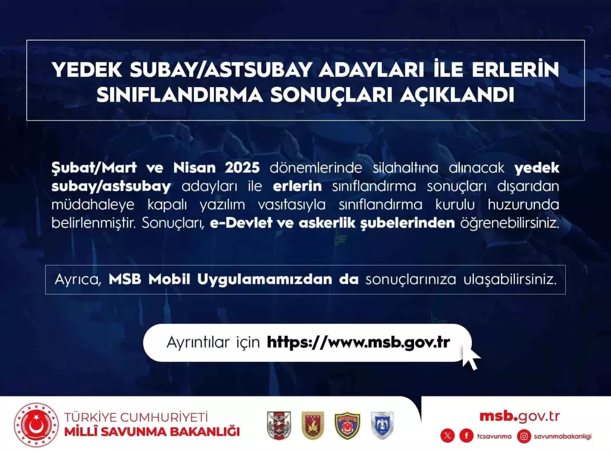 2025 Yedek Subay ve Er Sınıflandırma Sonuçları Açıklandı