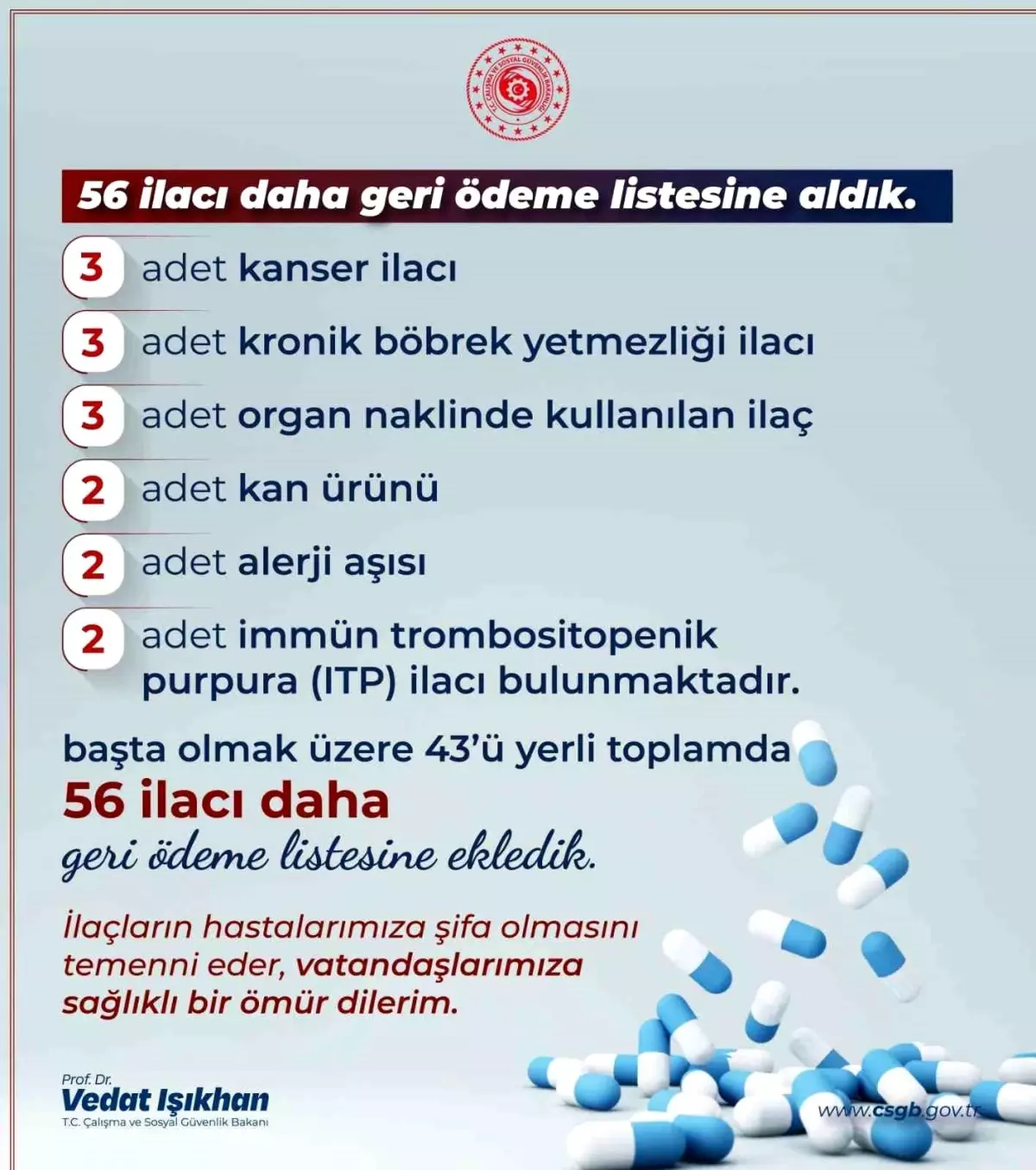 56 yeni ilaç geri ödeme listesine alındı