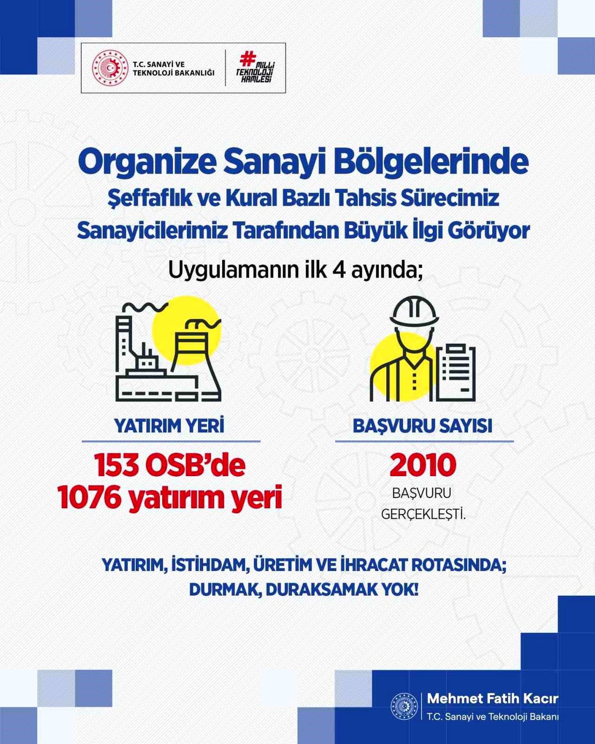 OSB\'lerde Yatırımlar Artıyor