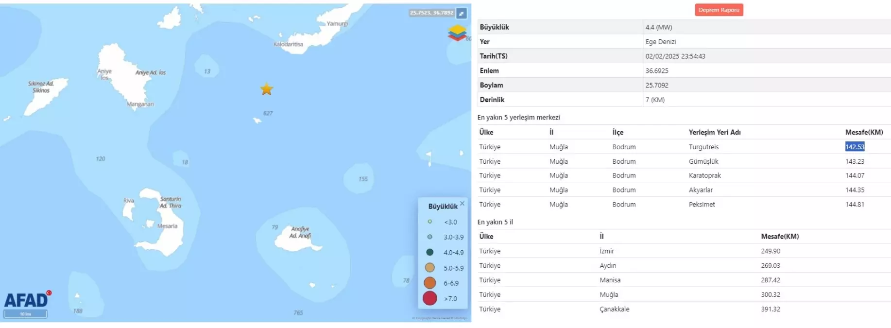 Ege Denizi\'nde 4.4 Büyüklüğünde Deprem