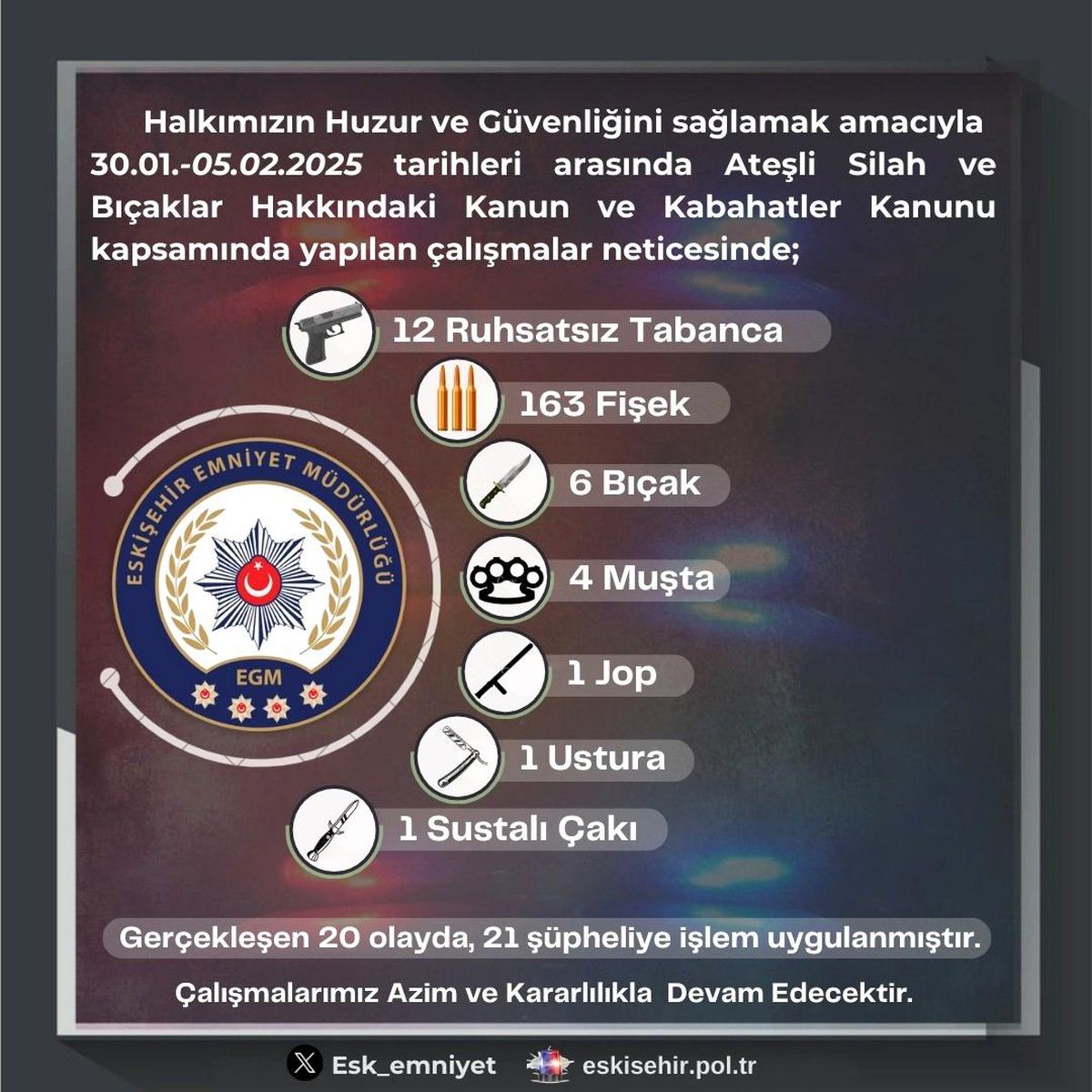 Eskişehir\'de Ruhsatsız Silah Operasyonu