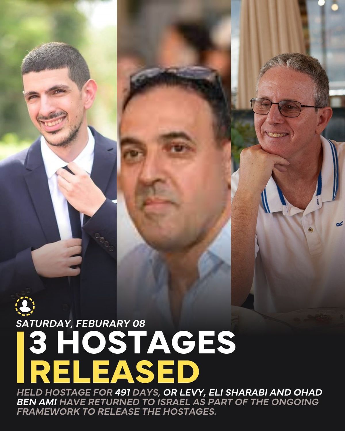 Hamas, 3 İsrailli Esiri Kızılhaç\'a Teslim Etti