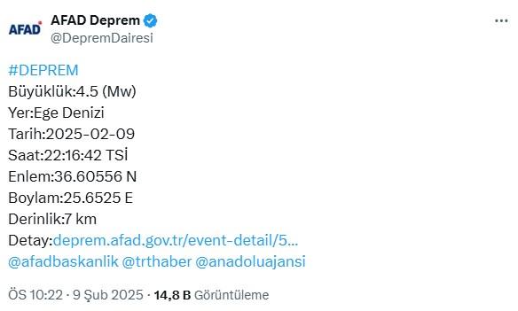 Ege Denizi'nde 5.1 büyüklüğünde deprem